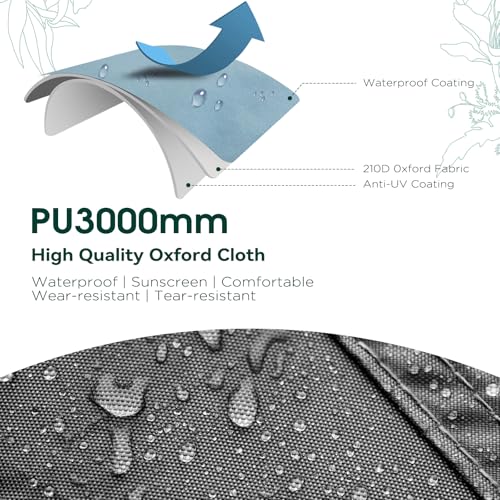 JAICOM Tent Footprint - Waterproof Camping Tarp, 1-6 Person Tent Floor Saver, PU 3000mm Small Tarp for Hiking, Backpacking, Hammock, Beach, Picnic and Other Outdoor Activities - color: 86" x 74" - 3 Person