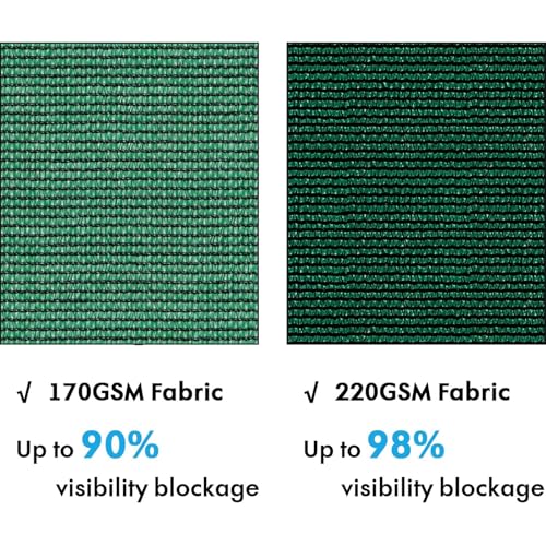 UPGRADE Privacy Screen Fence 6' x 50' Commercial 220GSM Fence Panel with Brass Grommets Heavy Duty Perfect for Outdoor Back Yard, Dark Green Customizable - color: Dark Green, size: 0 6' x 5 0' 220 GSM