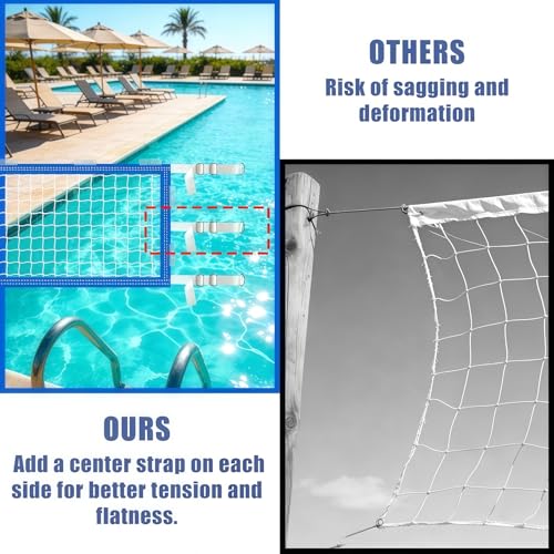 Upgrade Pool Volleyball Net Replacement, Adjustable Length 15-31 FT Portable Volleyball Net for Inground Pools & Above Ground Pools, Heavy Duty PE Net for Backyard Swimming Pool Beach(Net Only)