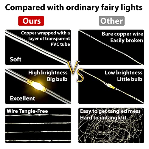 HXWEIYE 300LED Fairy Curtain Lights, 9.8x9.8Ft USB Plug-in 8 Modes Christmas String Hanging Lights with Remote for Bedroom Backdrop Wedding Indoor Wall Decor, Warm White, Tangle-Free – 1 Pack - color: Warm White, size: Regular