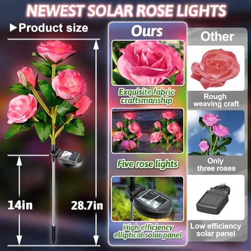 Anordsem Solar Garden Lights Outdoor: 20 Waterproof Fabric Roses 4 Pack - Pink LED Flower Decorations for Yard Patio Path Cemetery Grave - Birthday Gifts for Women Mom Wife - color: Pink, size: 4 Pack