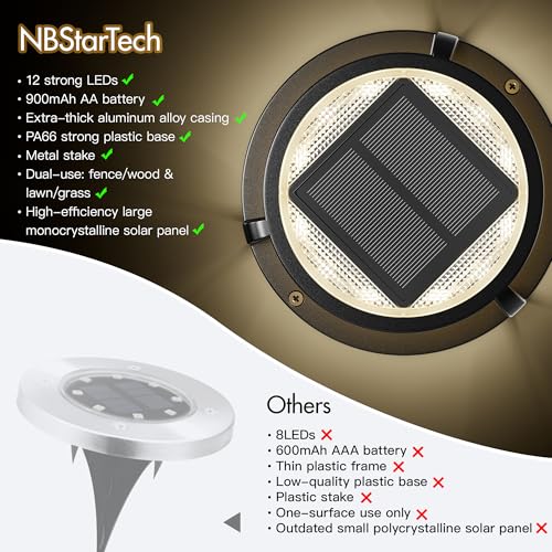 Solar Ground Lights, Outdoor Solar Deck Light, Flat Disc Lights, Waterproof Landscape Light for Garden Lawn Yard Fence Pathway - Durable Aluminum Frame with a Sturdy Metal Stake