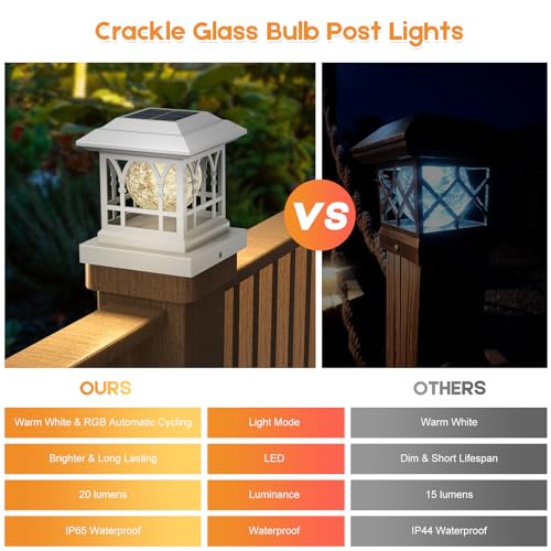 Fence Post Solar Lights, Crackle Glass Solar Post Cap Lights, 20 Lumens, Warm White & RGB Automatic Cycling 2 Modes for 3.6x3.6 4x4 4.5x4.5 5x5 Vinyl Wooden Posts Decoration, White (12 Pack) - color: White, size: 12 Pack