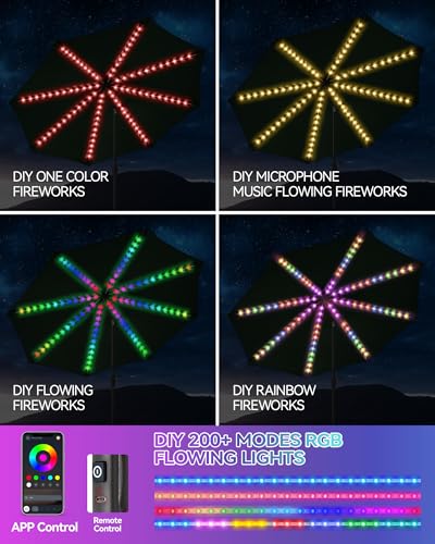 7.5/9/10 ft Outdoor Patio Umbrella with Solar Lights - Small Heavy Duty Beach/Table/Pool/Deck/Market Umbrella, Dual Charging, Tilt, APP & Button Control, UV/Fade-Resistant - color: Tan, size: 7.5 ft
