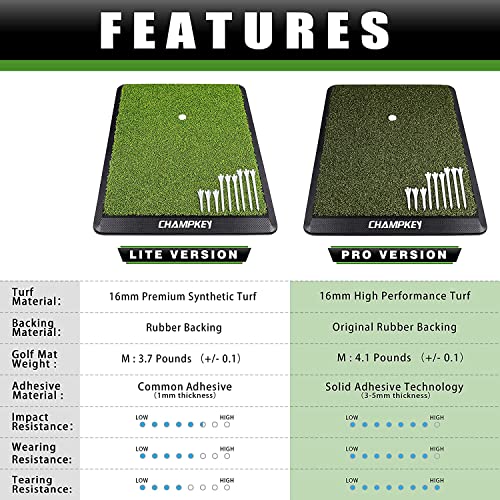 CHAMPKEY Premium Synthetic Turf Golf Hitting Mat | Heavy Duty Rubber Base Golf Practice Mat | Come with 1 Rubber Tee and 9 Plastic Tees - size: S (8.5" x 17"), style: PRO Version