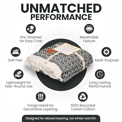 GOLD CASE Throw Blanket for Couch - 100% Recycled Turkish Cotton Blankets & Throws - Retro Soft Throw Blankets for Living Room - Boho Decorative Woven Couch Blanket - 50x60 - Black - color: Retro Black, size: 50x60"