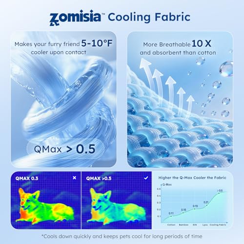 ZOMISIA Premium Cooling Blanket for Small Dogs - Q-MAX>0.5 Cold Breathable Washable Pet Mat, Travel Soft Dog Summer Essentials, Grey, 25"x35" - color: Grey, size: S(25x35")