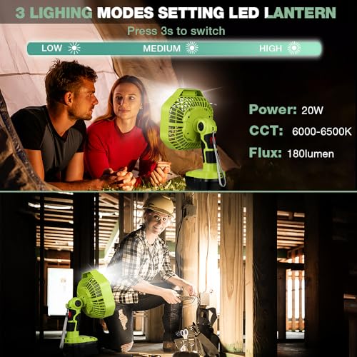 Battery Operated 18V Fan Compatible with Ryobi 18V Li-ion Ni-CD Ni-MH Battery, Portable Cordless Fan with 180LM LED Lantern, Remote, Timer 1800CFM 3-Speed Outdoor Floor Fan - style: Style 2