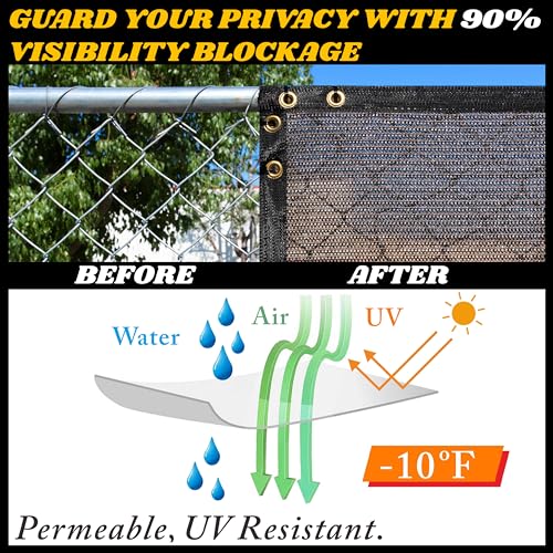 Royal Shade 4' x 25' Brown Fence Privacy Screen Windscreen Cover Netting Mesh Fabric Cloth - Cable Zip Ties Included (We Make Custom Size) - color: Brown, size: 0 4' x 2 5'