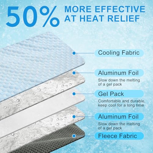 BEAUTYZOO Cooling Mat for Cats & Dogs -26" X 17" Ice Silk Cat Cooling Mat, Dual Sided Cool Pad for Crate Kennel, Indoor Kitten Cool Sleeping Bed for Summer, Arc-Chill Cool Fiber Q-MAX >0.45 Washable