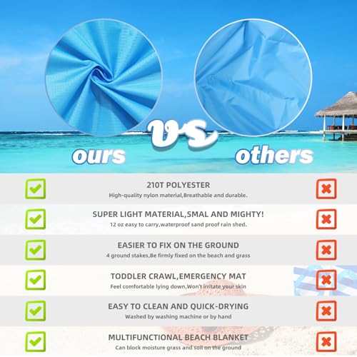 Beach Blanket Waterproof Sandproof Oversized Lightweight 78''×110'' 1-7 Adults Blanket Beach Large Picnic Mat for Travel Camping Hiking Picnic - color: Blue Mix, size: 78''x110''