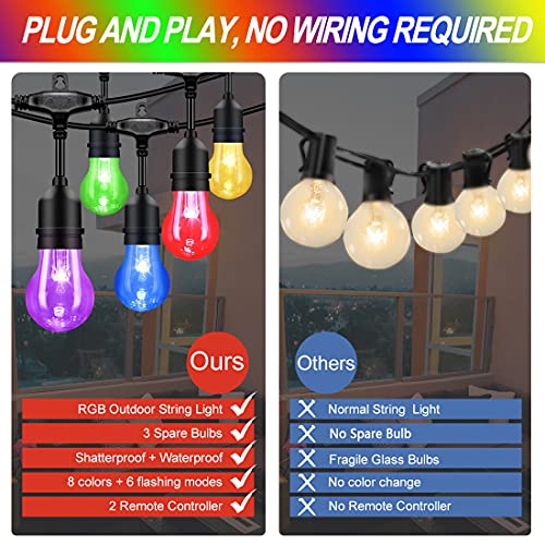 48FT Outdoor RGB String Lights, 16 Shatterproof Edison Bulbs, Dimmable Color Changing Patio Lights with Remote Control. Perfect for Bistro Commercial LED Decorative Lighting - size: A55 48FT