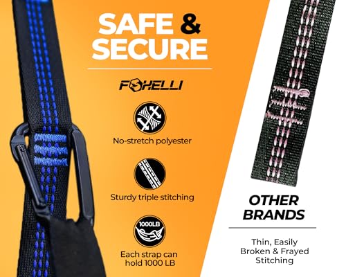 Foxelli XL Hammock Straps - Extra Long 20FT Heavy Duty No-Stretch Suspension System, 40+2 Loops, 2000 LBS Capacity, for Indoor/Outdoor Use – Set of 2 Straps & Carry Bag