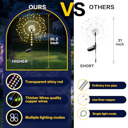 2 Pack 250LED Solar Garden Lights Outdoor, Dual Lighting Modes Firework Lights Solar Powered, Waterproof Twinkle Fairy Light Outside for Yard Patio Pathway Christmas Party Decorative（Warm White） - color: Warm White 02