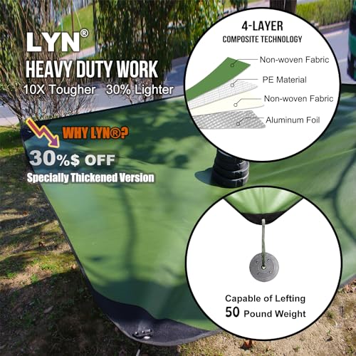 LYN Heavy Duty Emergency Blanket Survival Gear Waterproof Insulated Blanket Emergency Tarp for Camping, Hiking, Bushcraft - color: Army Green