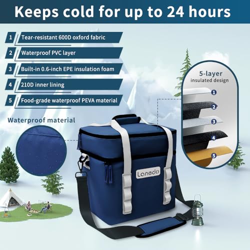 Lisa Lunch Soft Cooler 20/36 Can, Insulated Bag Portable Ice Chest Box for Lunch, Beach, Drink, Beverage, Travel, Camping, Picnic, Car, Trips, Cooler Leak-Proof - color: 20 Can blue