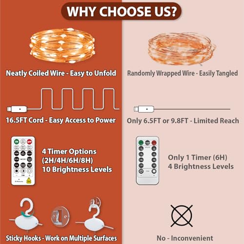 HXWEIYE 300LED Fairy Curtain Lights, 9.8x9.8Ft USB Plug-in 8 Modes Christmas String Hanging Lights with Remote for Bedroom Backdrop Wedding Indoor Wall Decor, Orange, Standard – 1 Pack - color: Orange, size: Standard – 1 Pack