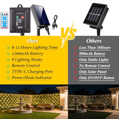 21ft x 5ft Solar Net Lights, 360LED Christmas Net Lights Solar & USB Powered, Waterproof Mesh String Lights 8 Modes Green Wire for Bushes Patio Garden Xmas Holiday Party Outdoor Decor (Warm White) - color: Warm White, size: 21ftx5ft (Green Wire)