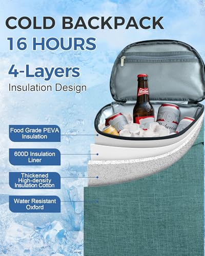 BAGLHER Lightweight Insulated Cooler Backpack - 30 Cans, Leak-Proof for Lunch, Picnic, Hiking, Camping Trips - color: green-plus