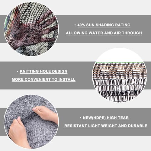 SUNNY GUARD 35-45% Sun Shade Cloth, 6.5 x 20 FT Black HDPE Mesh – Breathable Garden Shade Cover for Plants, Vegetables, Greenhouse, Patio, Chicken Coop & Dog Kennel - color: 40% SHADE-BLACK, size: 6.5 FT x 20 FT