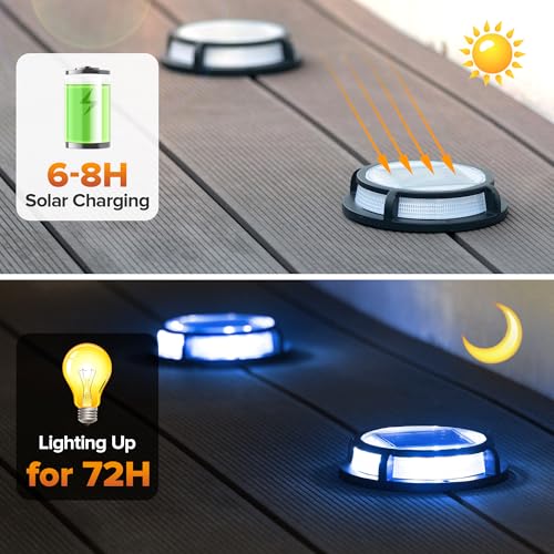 LUTEC 2 Pack Solar Deck Lights Driveway Dock 12 LEDs Light Solar Powered Outdoor Waterproof Road Markers for Step Sidewalk Stair Garden Ground Pathway Yard (Blue) - color: Blue, size: 2 Pack