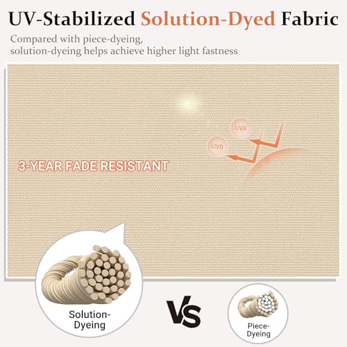 downluxe 22x22 Outdoor Chair Cushions, Waterproof Fade Resistant Patio Furniture Cushions with Handle & Removable Cover, Deep Seat Outdoor Cushions for Sofa, Couch and Patio Chairs, Beige - color: Beige, size: 22 x 22 Inch