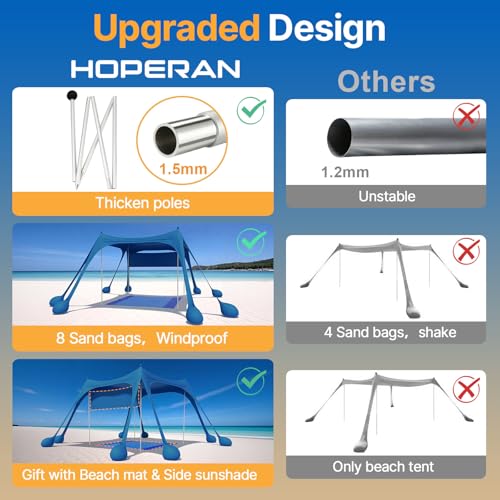 HOPERAN Beach Tent Sun Shelter, UPF50+ UV Protection, 10x10FT Pop Up Shade Beach Canopy Windproof for Outdoor Camping, Fishing, Picnics with 8 Sandbags, 1 Beach Mat, 1 Sideshade, 4 Stability Poles - color: 10x10 FT Navy Blue