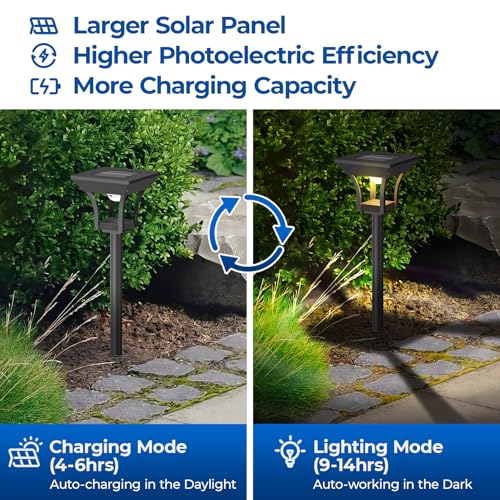 CINOTON 2 Pack RGBCW Solar Pathway Outdoor Lights, 3 Lighting Modes Solar LED Garden Light, IP65 Waterproof Outside Solar Powered Landscape Lighting for Patio Walkway Yard Driveway RGB/Warm/Cold White - color: Multicolor, size: 2 Pack