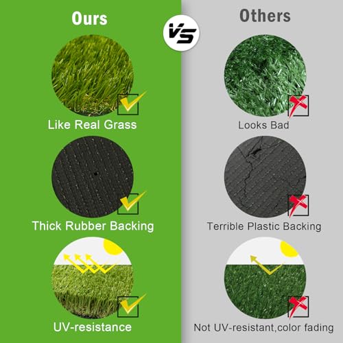 CooRug Fake Grass, 39 x 31 Inches Artificial Grass for Dogs, Realistic Turf for Indoor Outdoor Door Mat Balcony Patio Lawn Decoration - size: 39" x 31"
