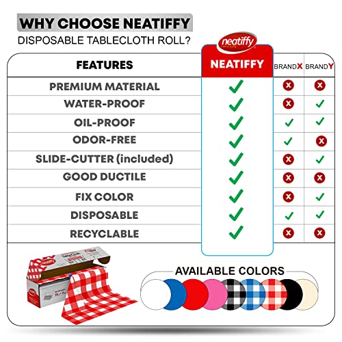 Neatiffy Disposable Plastic Table Cloth Roll | 54 in x 108 Ft Waterproof Tablecloth | Table Cover for Rectangle, Square, Round Oval Tables | Picnic, Party, Banquet, Birthdays, Weddings, Red Checkered - color: Red Gingham