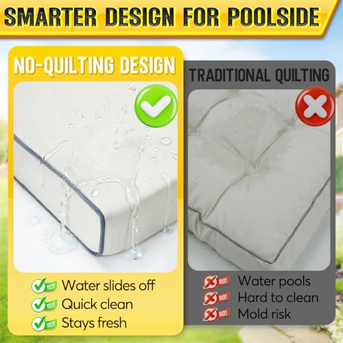 Outdoor Chaise Lounge Cushions 2 Pack, Patio Lounge Chair Pads with Removable Washable Cover, Quick Dry Foam Cushions for Pool, Lawn, Deck(2, Coffee Brown（72X21X3in）) - color: Coffee Brown（72x21x3in）