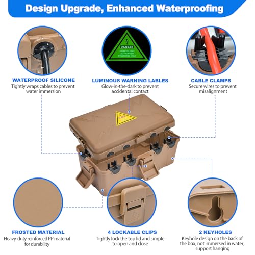 Hrensaw Medium Outdoor Electrical Box(10.6x5.5x4.5inch),Weatherproof Connection Box w/6 Cable Entry,IP54 Waterproof Extension Cord Cover Protect Power Strip,Timer,Plug,Holiday Lights,Brown - color: Brown, size: Medium
