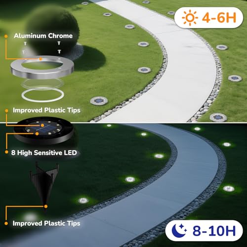 INCX 4.6 inch Solar Lights Outdoor Waterproof,12 Pack Solar Lights for Outside, Solar Garden Lights Landscape Lighting for Patio Pathway Lawn Yard Deck Driveway Walkway, Cold White - color: Cold, size: 12 Pack
