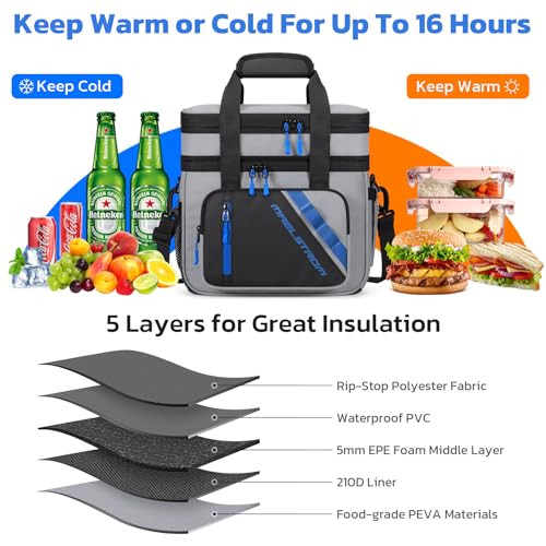 Maelstrom Lunch Box, 20L Insulated Lunch Bag for Men Women, Expandable Double Deck Leakproof Cooler Bag with 6 Pockets, Reusable Lunch Tote Bag for Work, Picnic, Travel, Grey - color: Grey