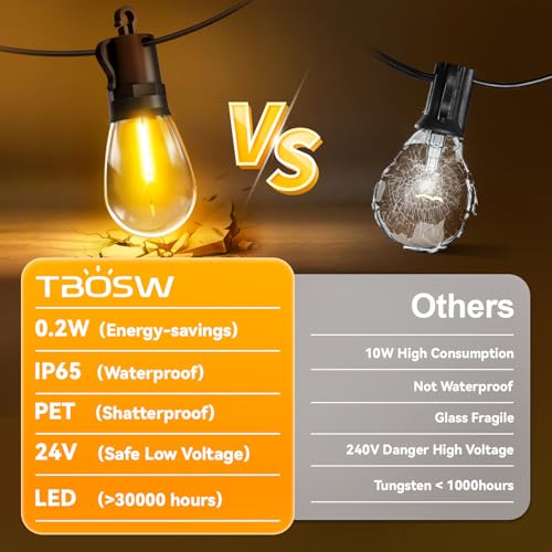 Outdoor String Lights Patio LED Light Outside - 15M 15+1 S14 LED IP65 Waterproof 50ft Porch Lighting Garden Lights - size: 50ft-standard