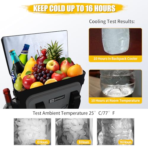 Backpack Cooler - AYAMAYA Upgrade Leakproof Cooler Backpack with Padded Top Handle, 40 Cans Large Waterproof Insulated Camping Coolers for Beach, Fishing, Picnic, Travel, BBQ - color: Black