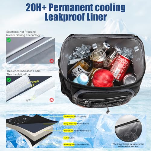 Backpack Cooler Insulated Leak Proof, Lightweight Soft Sided Cooler Backpack for Men Women, Waterproof Beach Cooler Bag Lunch Backpack for Camping Hiking Picnic Fishing Travel Outdoor - color: Black, size: 36 Cans