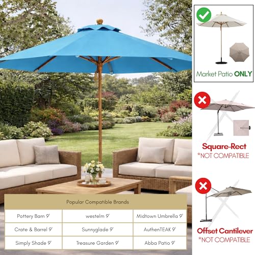 Formosa Covers - 9ft Market Patio Umbrella Replacement Canopy - 8 Ribs Top Canvas - 600D UV Protective and Water Resistant Umbrella Fabric - Premium Quality Replacement Canopy Cover ONLY (Teal) - color: Teal