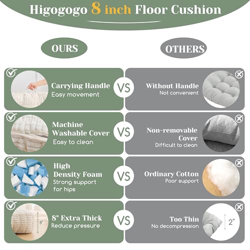 HIGOGOGO 8" Floor Pillow Cushion for Adults, Meditation Cushion Pillow, Blended Corduroy Cover, Large Square Floor Sitting for Tatami Living Room or Yoga, 22x22 Inch, Beige - color: Square Beige, size: 8" Thick(Pack of 1)