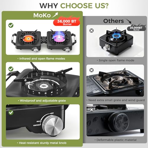 MoKo Propane Camping Stove 2 Burner, 36,000 BTU Infrared & Open Flame Hybrid, Windproof Folding Portable Outdoor Gas Cooking Kit with Frying Pan & Carry Bag For RV, Tailgating, Survival, Black - color: Black