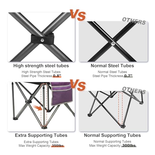 Camping Chairs for Adults,High Back Folding Camp Chair with Cup Holder and Cooler Bag,Heavy Duty Outdoor Lawn Chairs,Perfect for Camping,Hiking,Picnics,and Beach Trips,Purple - color: Purple