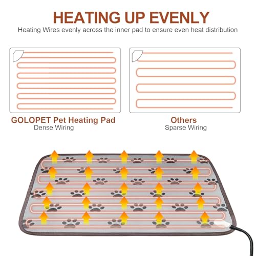 GOLOPET Extra Large Dog Heating Pad 47x30 in with Smart Thermostat Switch and Power Line Protection Tube,Obtained MET and UL Dual Certification,Waterproof Pet Heating pad-Paw Print - size: 47.0"L x 30.0"W x 0.5"Th
