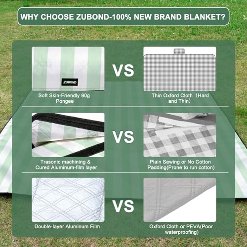 ZUBOND Picnic Blanket 80''x100'', Waterproof Sandproof Beach Outdoor Camping Mat Extra Large Foldable Gingham Big Travel Essential Accessories Gift Park Patio Lawn Garden Grass Ground Music Festival - color: Green White, size: 80 x 100 Inch