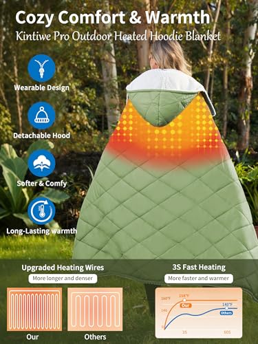 Heated Blanket Battery Operated, Portable Heat Shawl Throw,Heating Outdoor Camping Blanket Hoodie - color: Green