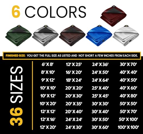 Extra Heavy Duty 16 Mil Tarp Cover, Waterproof, UV Resistant, Rip and Tear Proof, Poly Tarpaulin with Reinforced Edges for Roof, Camping, Patio, Pool, Boat. (Maroon/Black 6′ X 8′) - color: Maroon/Black-16 Mil, size: 6′ X 8′