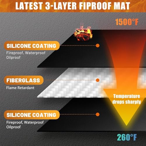 Under Grill Mats for Outdoor Grill – 5 Layer Fireproof Waterproof Oil-Proof, BBQ Mat for Deck, Patio, Fireplace (3 Layer/48x30) - size: 3 Layer/48x30