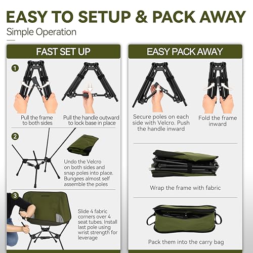 MARCHWAY Lightweight Folding Camping Chair with Spring Lock, Stable Compact Portable for Outdoor Camp, Travel, Beach, Picnic, Festival, Hiking, Backpacking (Lowback Green) - color: Lowback Green