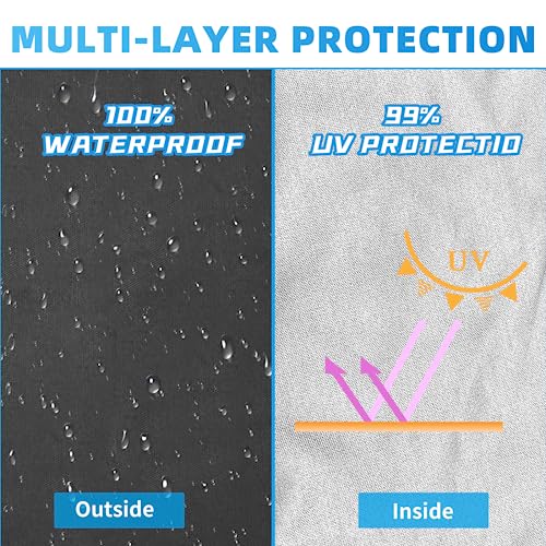 Joramoy Canopy Tent Sidewalls for 10×10 Pop Up Canopy, 3 Pack Instant Canopy Sunwall, Waterproof and UV Protection Canopy Shade Wall, Straight Leg Canopy Sidewalls 3 PCS Only(Black) - color: Black, size: 10×10