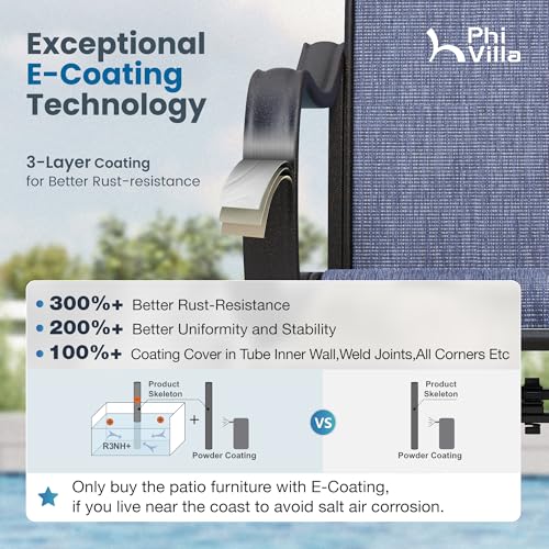 PHI VILLA 7 Piece Patio Dining Set, 6 Swivel Patio Chairs with Textilene Mesh Fabric & Rectangular Wooden-Like Dining Table(1.6" Umbrella Hole), All Weather Patio Chairs and Table Set for Deck (Blue) - color: Blue Fabric, size: 61"L x 38"W x 28"H-7 Piece-