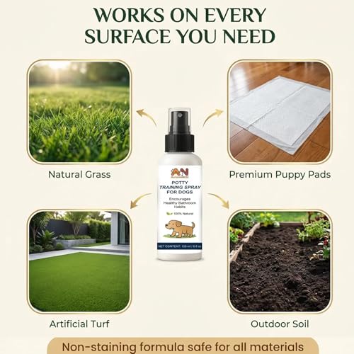 2 packs Potty Training Spray for Dogs – Puppies & Adults Dog Potty Spray - Dog Pee Here Spray for Dogs, Helps Guide Dog to Pee Pads or Designated Areas – Safe Attractant for Indoor & Outdoor Use